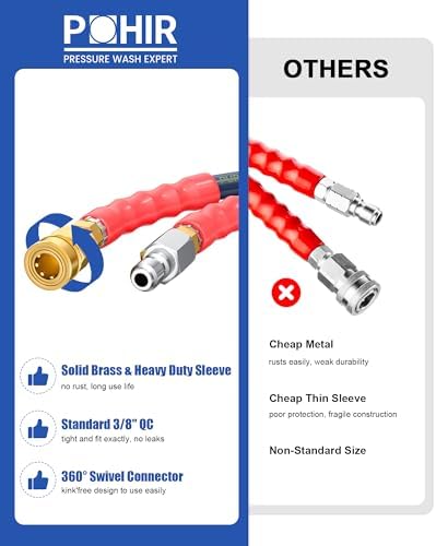 Pressure Washer Hose 25ft 4800PSI Non Marking 3/8’’ 4-Layer Structure - Image 6