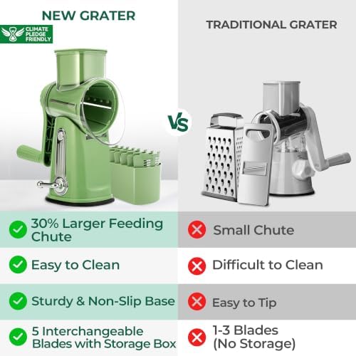 SUSTEAS Rotary Cheese Grater, Large Vegetable Food Shredder, 5 Blades - Image 2