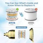 MakeFit Filtered Shower Head - High Pressure Rain - Shower Head with filter for Hard Water - Luxury 7 Settings Adjustable Water Filter Showerhead (Gold) - Image 4