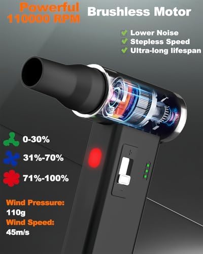 FT03 Compressed Air Duster, 1-100 Stepless Speed Adjustable - Image 2