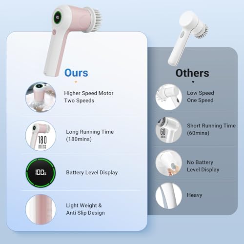 PUFTEM Electric Spin Scrubber, Cordless Shower Scrubber, Pink - Image 4
