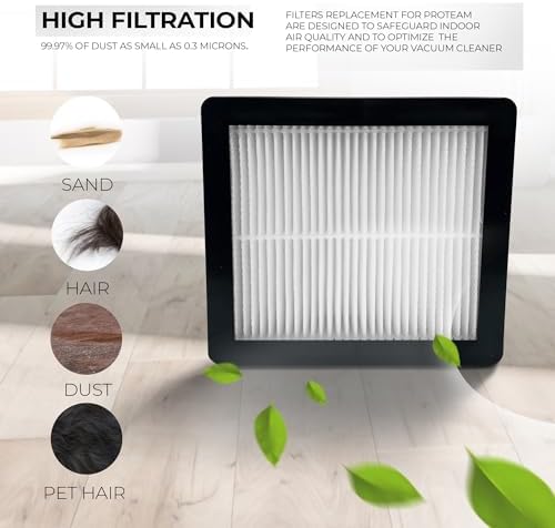 Replacement Filter Compatible with ProTeam Super Coach Pro 10, Pro 6, GoFree Flex, ProVac FS 6 – Filter Cartridge for Backpack Vacuum – Twin Pack, Reusable, Washable, High Filtration - Image 5