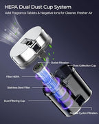Teant Cordless Mattress Bed Vacuum, 18kPa Suction & LED Display, Model MV01 - Image 7