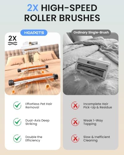 HEAPETS Mattress Vacuum Cleaner, 16Kpa Bed Vacuum with 275nm UV-C Light & 149℉ Heat & Ultrasonic, Dual High-Speed Roller Brushes & H13 HEPA Filter for Pet Hair, Bed, Sofa, Couch, Corded White - Image 5