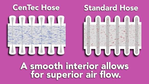 16 Ft. Wet/Dry Vacuum Extension Hose - Image 5