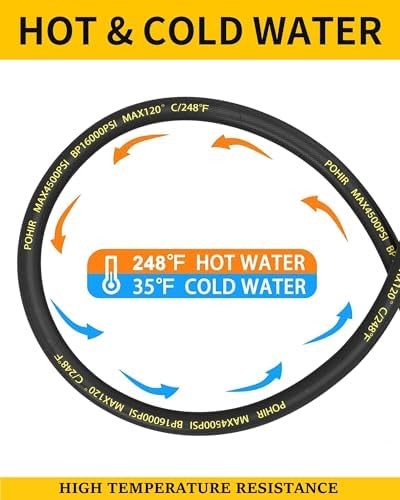 Pressure Washer Hose 100ft with 3/8'' Swivel Quick Connector, 4500PSI - Image 6
