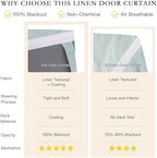 NICETOWN 100% Blackout French Door Curtain with Tie Up Linen Curtains - Image 5