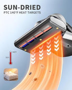 Jimmy Mattress Vacuum Cleaner, Anti-allergen Bed Vacuum Cleaner with UV-C Light & High Heating Tech, 14Kpa Suction 480W Powerful Handheld Vacuums for Dust & Pet Hair(JV35, Corded) - Image 4