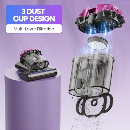 Mattress Vacuum Cleaner 550W 18KPa Bed Vacuum Cleaner with Smart Dust Sensor, UV-C Light, 149°F Heat, HEPA Filter, Handheld for Bed Sofa Couch - Image 6