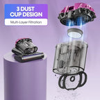 Mattress Vacuum Cleaner 550W 18KPa Bed Vacuum Cleaner with Smart Dust Sensor, UV-C Light, 149°F Heat, HEPA Filter, Handheld for Bed Sofa Couch - Image 6