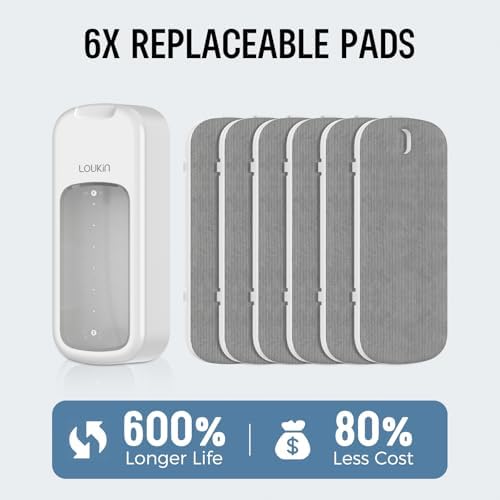 loukin Dry Erase Eraser Refill Pads, Replaceable Whiteboard Pads, 6 Pack - Image 3