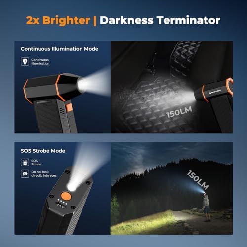 K&F CONCEPT Blower&Suction 2 in 1 Magnetic Compressed Air Duster,LED Light - Image 5