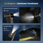 K&F CONCEPT Blower&Suction 2 in 1 Magnetic Compressed Air Duster,LED Light - Image 5