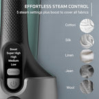 Rowenta Pure Force 2in1 Steamer & Iron: Powerful 1875 Watts, Vertical Steaming & Horizontal Ironing, Auto-off, XL Tank Capacity (7.1 Oz), Green Clothes Steamer DR8822 - Image 6