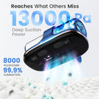Mattress Vacuum Cleaner, 13KPa Bed Vacuum Cleaner with UV-C Light HEPA Filter & Ultrasonic, Versatile Cordless Handheld Vacuums for Bed, Sofa, Couch, Crib (Cordless) - Image 3