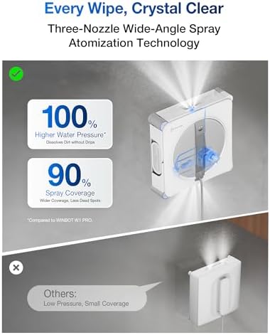 ECOVACS WINBOT W2S Omni Window Cleaning Robot, 6-in-1 Multifunction Station - Image 4