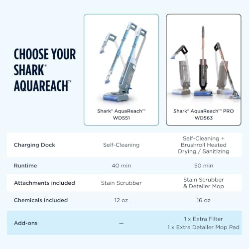 Shark AquaReach PRO Cordless Vacuum + Mop with Reach Wand, Charcoal, WD563 - Image 5