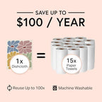 Swedish Wholesale Dishcloths Reusable 8" x 7" Sponge Cloths, Bulk 10 Pack of High Absorbent Cellulose Dish & Kitchen Cleaning Hand Towels, Wring to Dry & Machine Wash, Odor Resistant, Retro Flower - Image 4