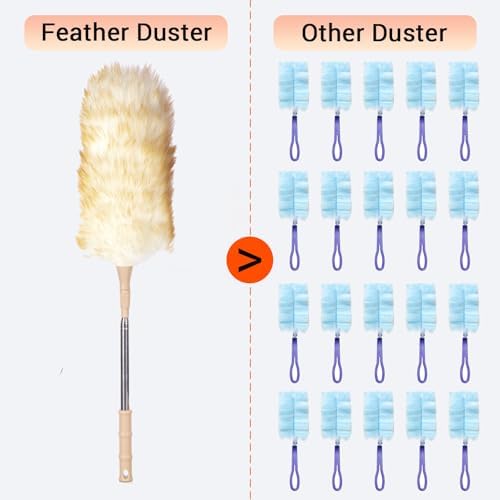 Lambswool Duster Extendable 22–55 Inch, Natural Wool Duster for Cleaning, Washable Reusable Duster for Ceiling Fans, Blinds, Furniture, High Places - Image 2