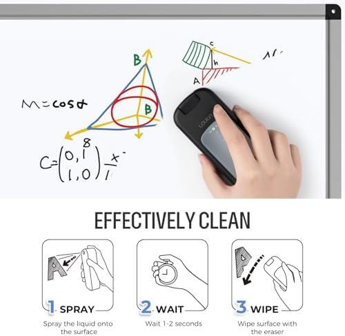 loukin All-in-One Dry Erase Eraser, Replaceable Whiteboard Eraser Kit - Image 6