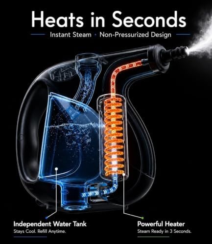Handheld Steam Cleaner for Home Cleaning 3s Instant Heat-Up No Need to Wait - Image 2