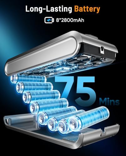 Cordless Vacuum Cleaner, 650W 55KPA 75Min Powerful Vacuum Cleaners for Home, Self-Standing Stick Vacuum Cordless Rechargeable/ Anti-Tangle/OLED Screen/1.8L Cup for Home Pet Hair/Carpet/Hardwood Floor - Image 2