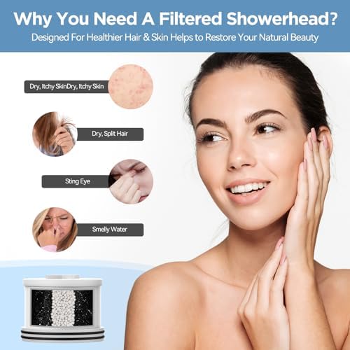 MakeFit Filtered Shower Head with Upgraded Activated Carbon Filter - High Pressure Shower Head with Hard Water Softener - 7 Settings Bathroom Rain Showerhead to Remove Chlorine and Heavy Metals - Image 4