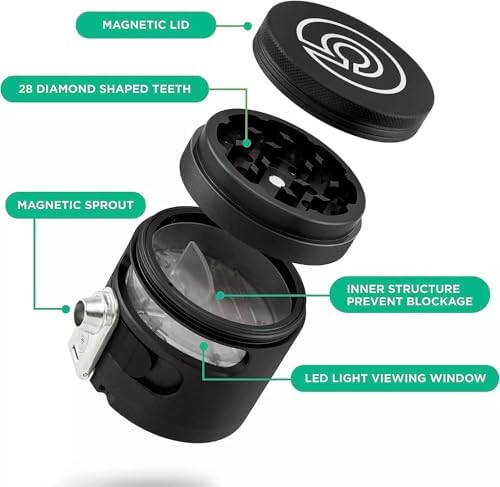 MANUAL Grinder AUTOMATIC Dispenser Large 2.5" Aluminum Alloy, for HOME & KITCHEN ONLY (Midnight)… - Image 2