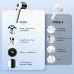 PUFTEM Electric Spin Scrubber, Cordless Shower Scrubber - Image 3