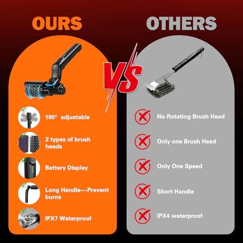 Electric Grill Brush, Rechargeable Cordless BBQ Cleaning Brush - Image 4