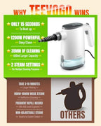 Handheld Steam Cleaner for Home, 3s Instant Heat, 650ML Long-Lasting Tank - Image 7