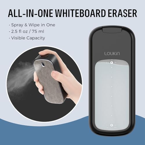 loukin All-in-One Dry Erase Eraser, Replaceable Whiteboard Eraser Kit - Image 3