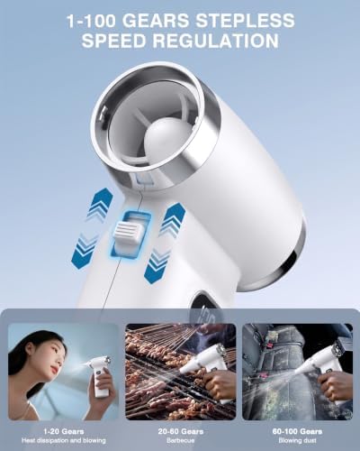 Electric Compressed Air Duster Cordless: 60 MPH High Wind Speed Mini White Air Blower for Electronics Portable Computer Cleaner Hand Keyboard Cleaning Powerful Duster for Car, Fans and Other Sences - Image 6