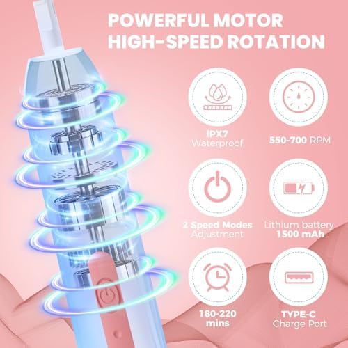 Electric Bottle Brush Cleaner,Rechargeable Baby Bottle Cleaning kit with Formula Mixer, Silicone Nipple&Straw Brush, Soap Dispenser, Drying Rack-IPX7 Waterproof,Long Battery Life for Home & Travel - Image 3