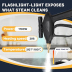 Moongiantgo 1700W Handheld Steam Cleaner Powerful Steamer for Cleaning - Image 2