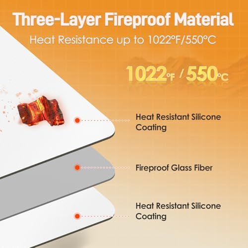 2 PCS Heat Resistant Mats for Countertop Air Fryer, 24x21in, White - Image 2