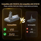 Upgraded Battery Replacement Compatible with Dyson V10 (25.2V, 8000mAh) - Image 2