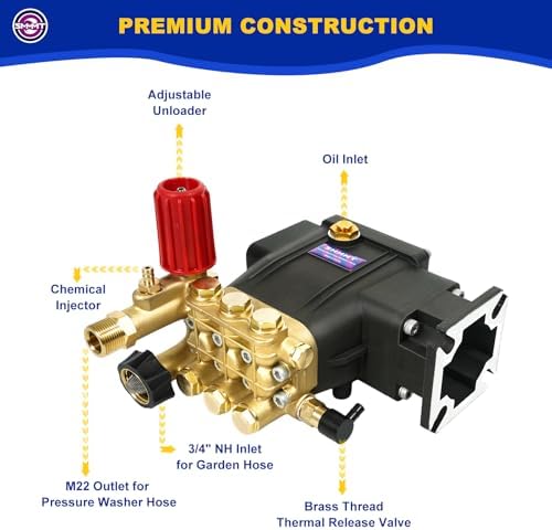 Horizontal Pressure Washer Pump, 3/4" Shaft Crankshaft Triplex Plunger, 2600-3300 PSI, 3GPM, Replacement Power Washer Pumps ，Two Kinds of Water Outlet Interfaces - Image 4