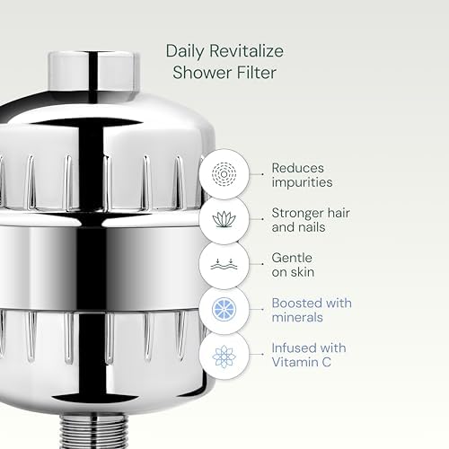 Aquabliss SF100 Daily Revitalize Shower Filter - Matte Black - Image 4