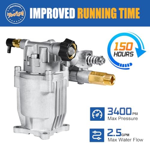 TOOLCY Pressure Washer Pump 3/4" Shaft, 2600-3300 PSI, 2.6 GPM - Image 3