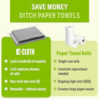 E-Cloth Window and Glass Cleaner Kit, Just Add Water - 2 Kits - Image 4