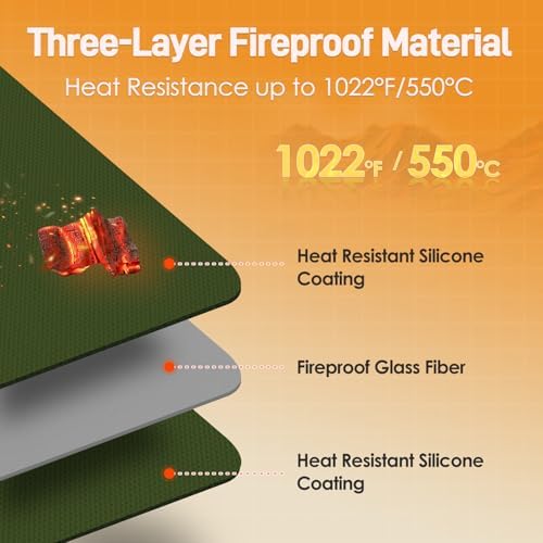 2 PCS Heat Resistant Mats for Countertop Air Fryer, 18x15in, Green - Image 2