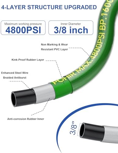 Pressure Washer Hose 200ft 4800PSI Non Marking 3/8’’ ID 4-Layer Structure - Image 2