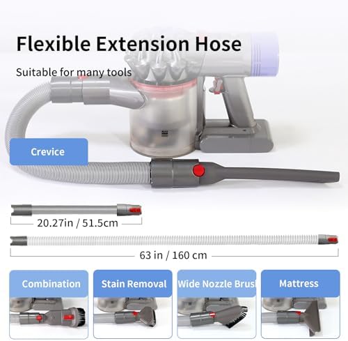 Replacement Attachment Kit compatible with Dyson V7 V8 V10 V11 V15 Cleaner - Image 3