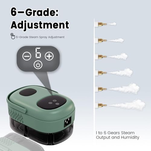 Steam Cleaner, Portable Pressurized Steamer for Cleaning with 14pcs Accessories, 6-Level Adjustable and 15s Heat-Up, Handheld Steam Cleaner for Home, Tile, Dirt, Grout, Grease, Car Detailing(7-Green) - Image 3
