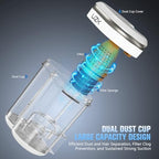 Mattress Vacuum with UV-C Light,16Kpa Bed Vacuum Cleaner for Sofa,Crib - Image 5