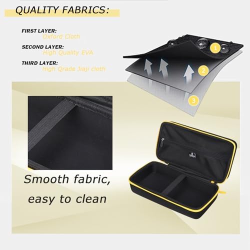 Tourmate Hard Storage Case Compatible HOTO Cordless Electric Spin Scrubber,Travel Box for Bathroom Cleaning Brush（Case Only） (Black & Yellow) - Image 4