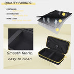 Tourmate Hard Storage Case Compatible HOTO Cordless Electric Spin Scrubber,Travel Box for Bathroom Cleaning Brush（Case Only） (Black & Yellow) - Image 4