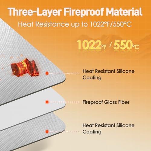 2 PCS Heat Resistant Mats for Countertop Air Fryer, 24x21in, Grey - Image 2