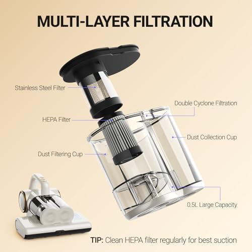 FEPPO Mattress Vacuum Cleaner, 16Kpa Bed Vacuum with 253.7nm UV-C Light - Image 5
